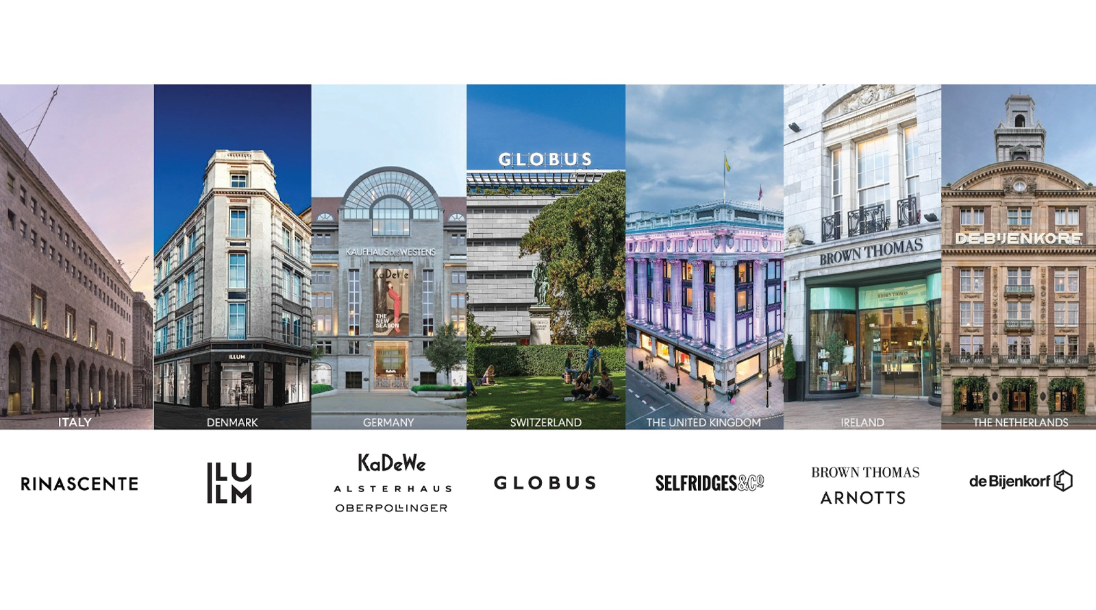 Central Group Marks 15 Years of European Expansion with New Flagship Launches and Strategic Leadership Appointments